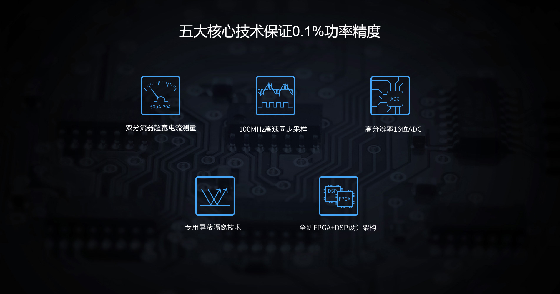 PA310數(shù)字功率計五大核心.jpg
