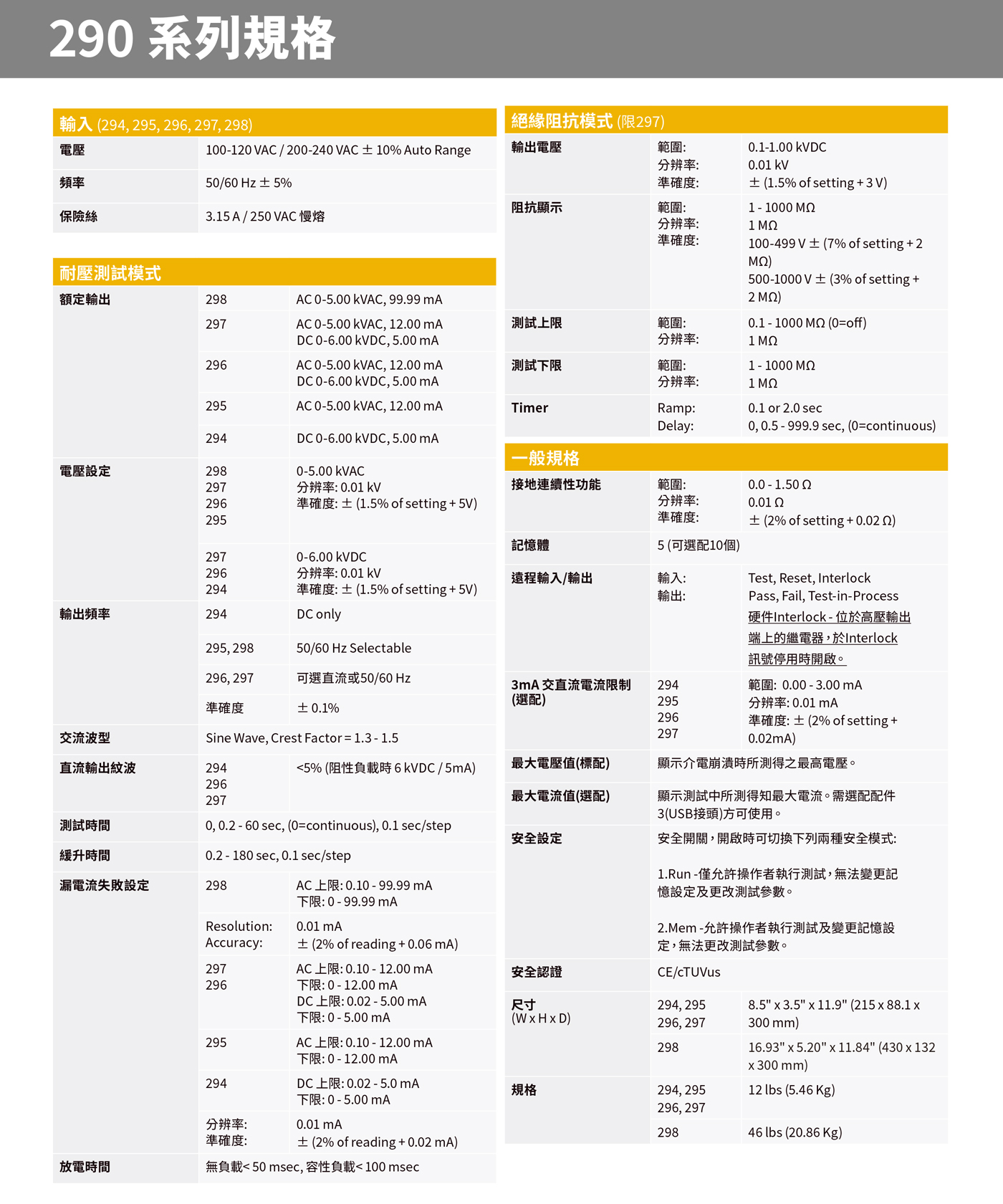 290技術規(guī)格.jpg